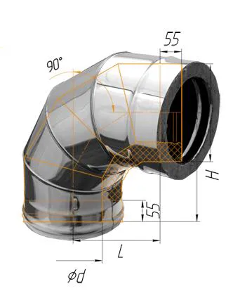 колено феррум утепленное угол 90° нержавеющее (430/0,5мм)/оцинкованное, ф135/200, по воде